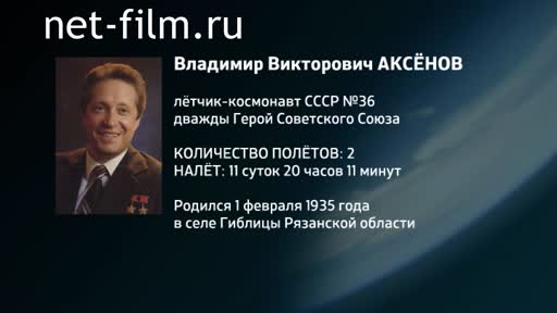 Movie Encyclopedia of astronauts.Aksenov. (2016)