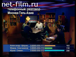 Телепередача Взгляд (2000 №1) 18.09.2000.