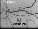 Footage frame