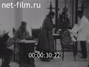 Отечественная кинохроника 1920-х годов