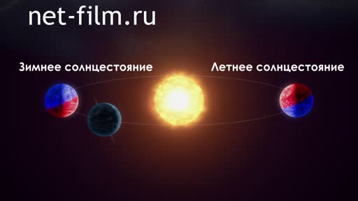 Telecast space environment (2017 №174) 20.12.2017.