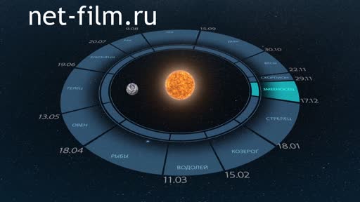 Telecast space environment (2020 №267) 22.01.2020.