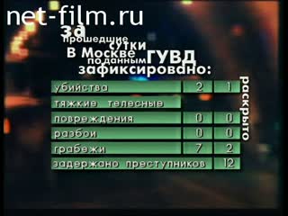 Telecast Highway Patrol (2000 №1) issue from 21/05-22/05.