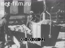 СССР на рубеже 1920-1930-х годов