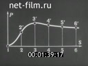 Dynamics of mechanisms