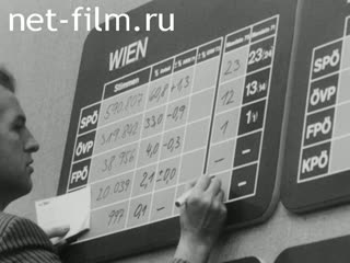 Новости Зарубежные киносюжеты №4555 (1975)