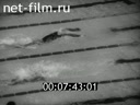 Footage frame