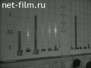 News Foreign newsreels №3836 (1974)