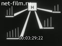 Structure of the atom