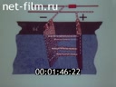 Footage frame