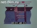 Footage frame