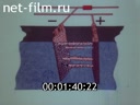 Footage frame