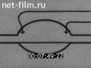 Footage frame