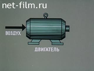 Movie Waste energy - reserve fuel economy. (1983)