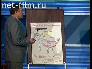Телепередача Как это было (2001 №1677) 17.04.2001.