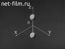 Heat capacity of gases